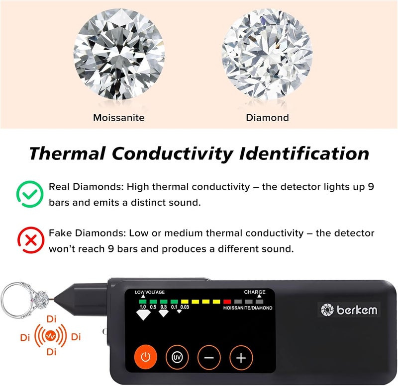 VALKYNOS Rechargeable Diamond Tester Pen with LCD Display & UV Light – Professional High Accuracy Gem & Jewelry Testing Tool for Diamonds, Easy-to-Use Electronic Selector for Novice and Expert - Image 5